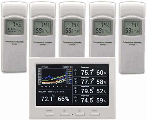 Ambient Weather WS-3000-X5 Wireless Thermo-Hygrometer with Logging, Graphing, Alarming, Radio Controlled Clock with 5 Remote Sensors, White